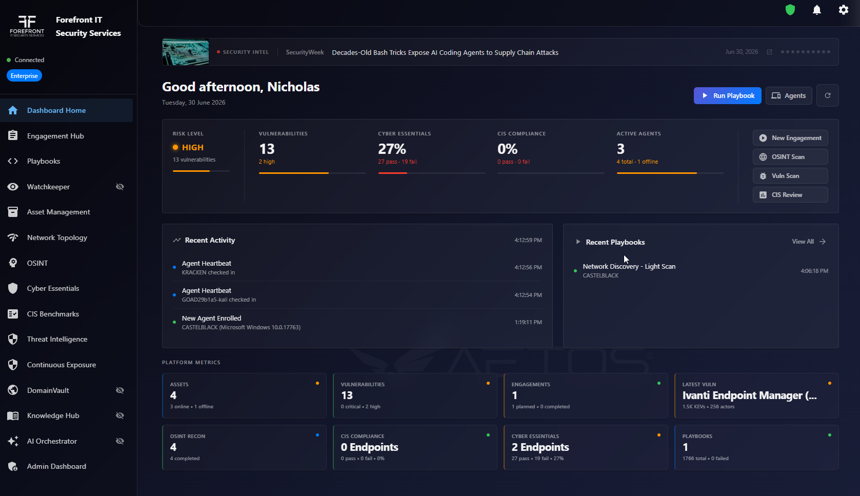 AETOS dashboard